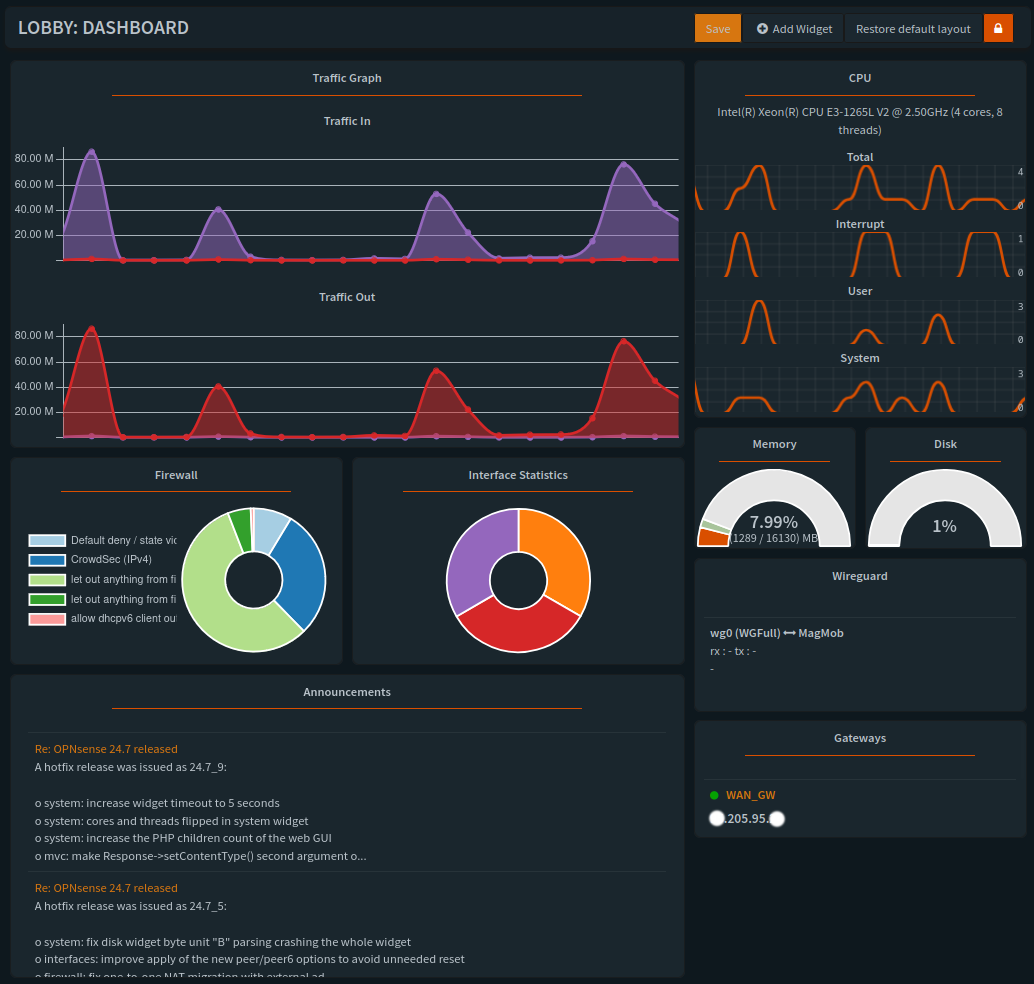 OPNsense dashboard OPNsense dashboard